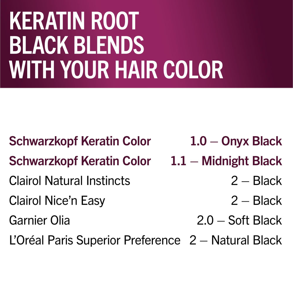Schwarzkopf Keratin Root : crème colorante pour une couverture permanente des racines