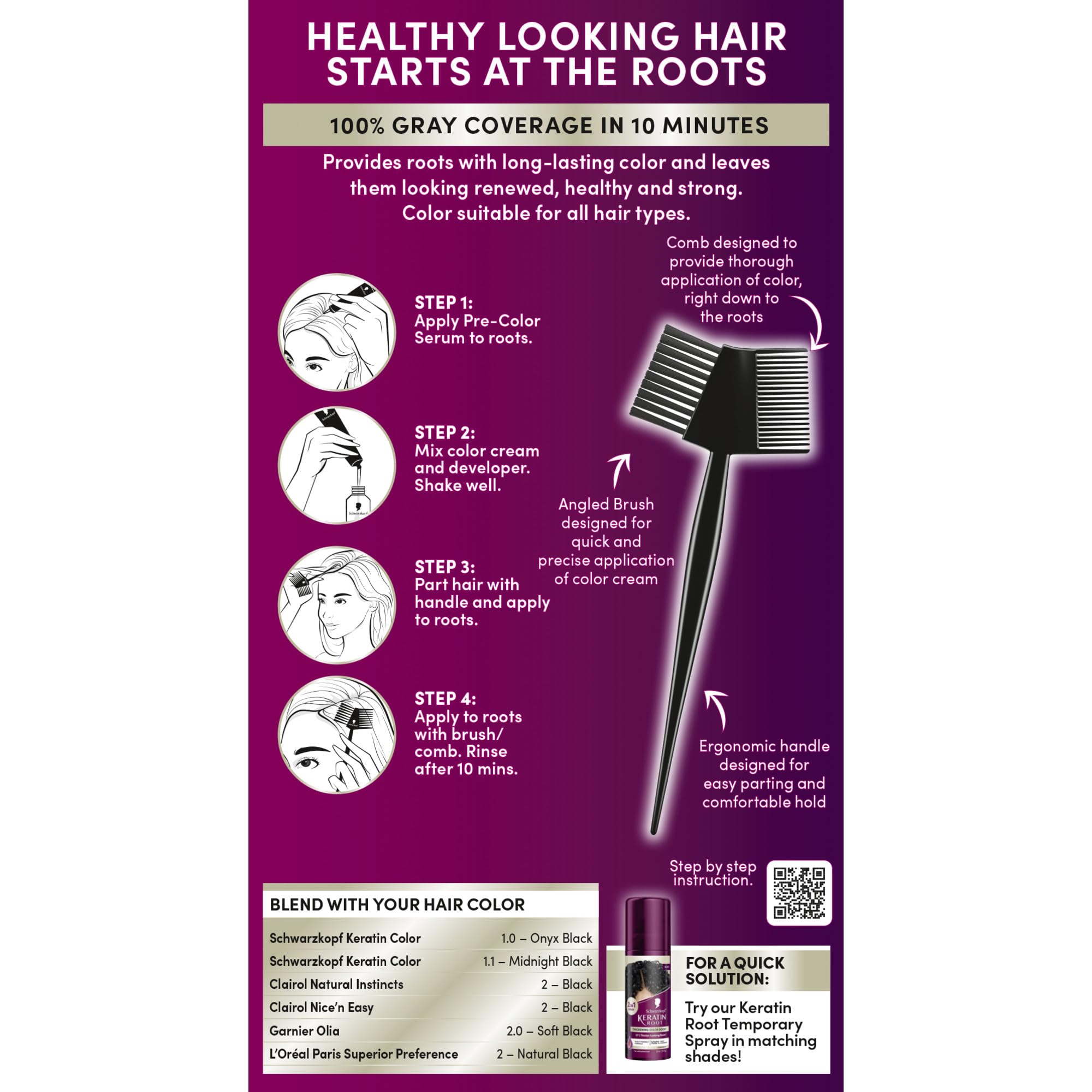 Schwarzkopf Keratin Root : gants jetables inclus pour manipulation propre