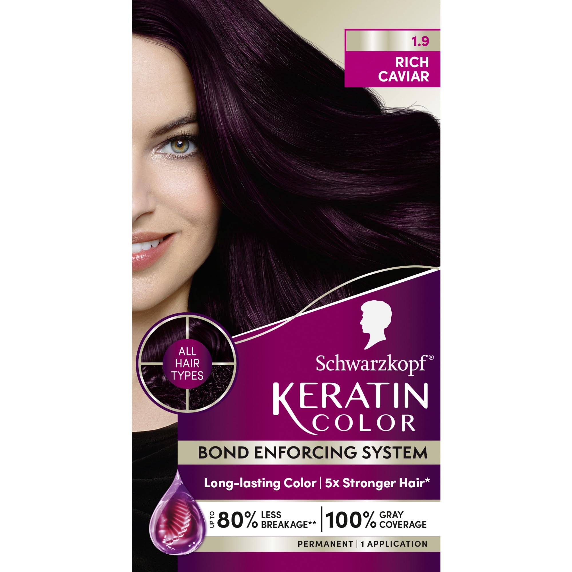 Schwarzkopf Keratine Color Rich Caviar – applicateur pour une application précise et propre