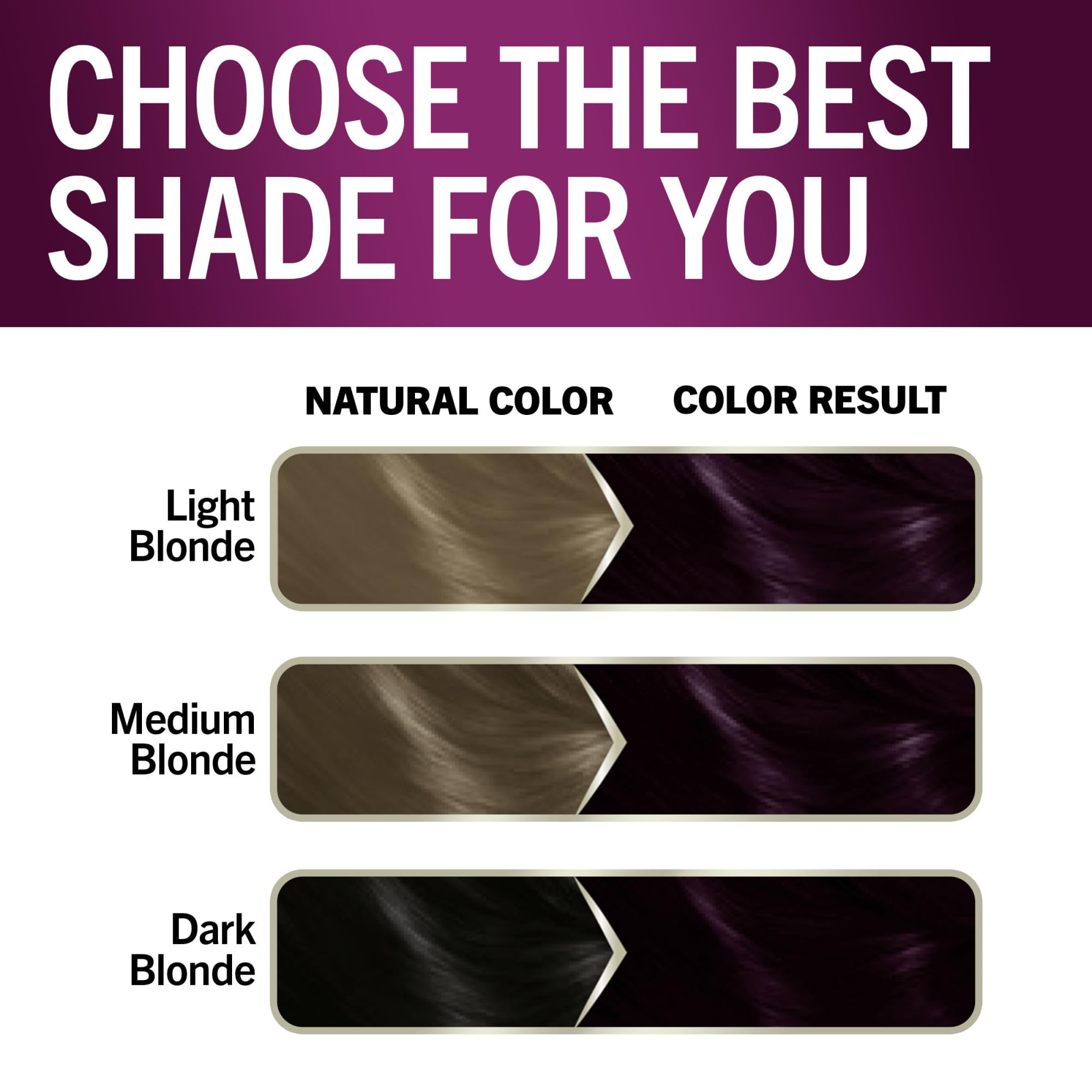 Schwarzkopf Keratine Color Rich Caviar – résultat uniforme sur cheveux avant et après coloration
