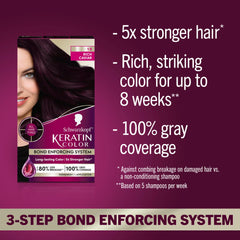 Schwarzkopf Keratine Color Rich Caviar – bouteille de développeur pour coloration professionnelle à domicile