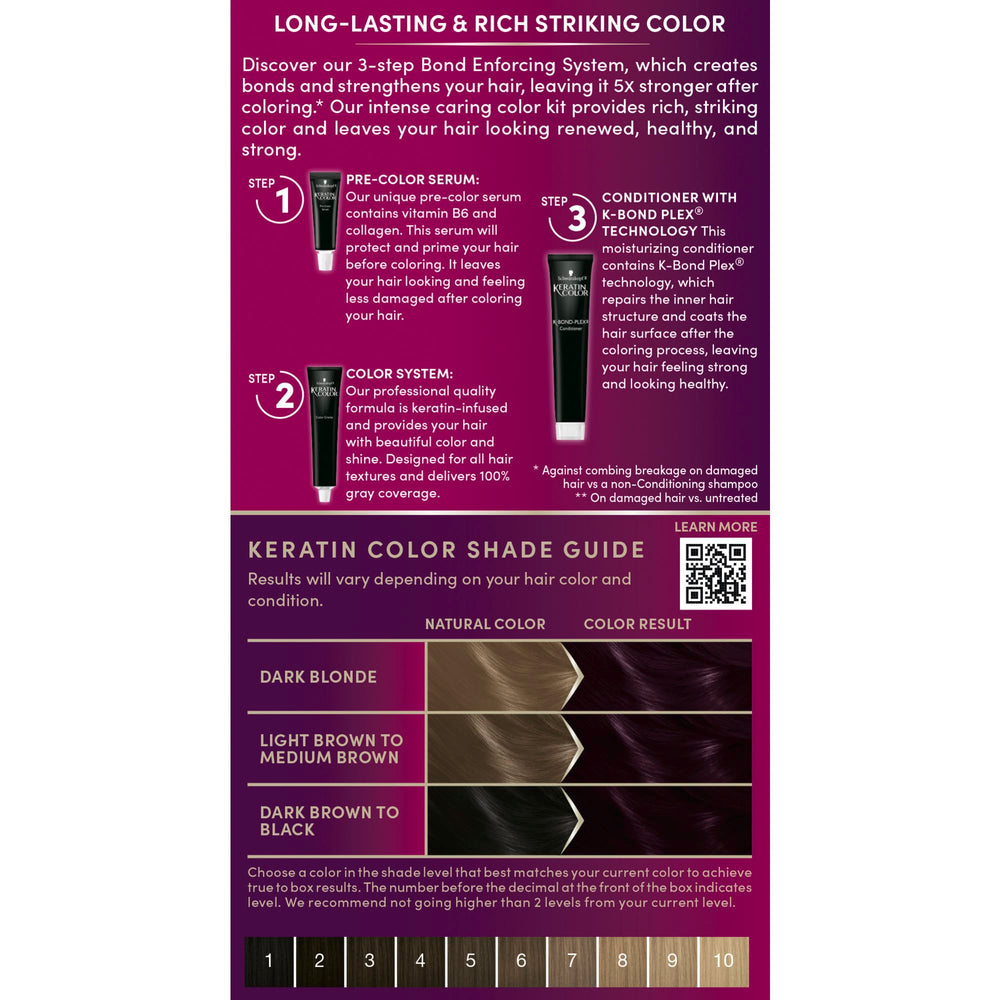 Schwarzkopf Keratine Color Rich Caviar – technologie K-Bond Plex pour renforcer l’intérieur des cheveux