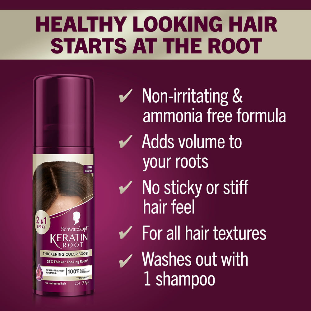 Schwarzkopf Keratine Racines : application précise sur les zones clairsemées.