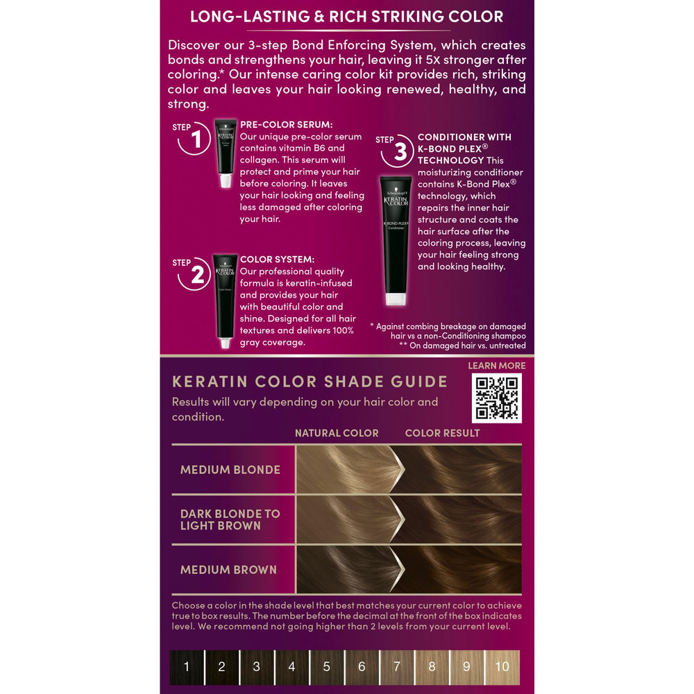 Kit coloration maison Schwarzkopf: tout le nécessaire pour une couleur permanente.
