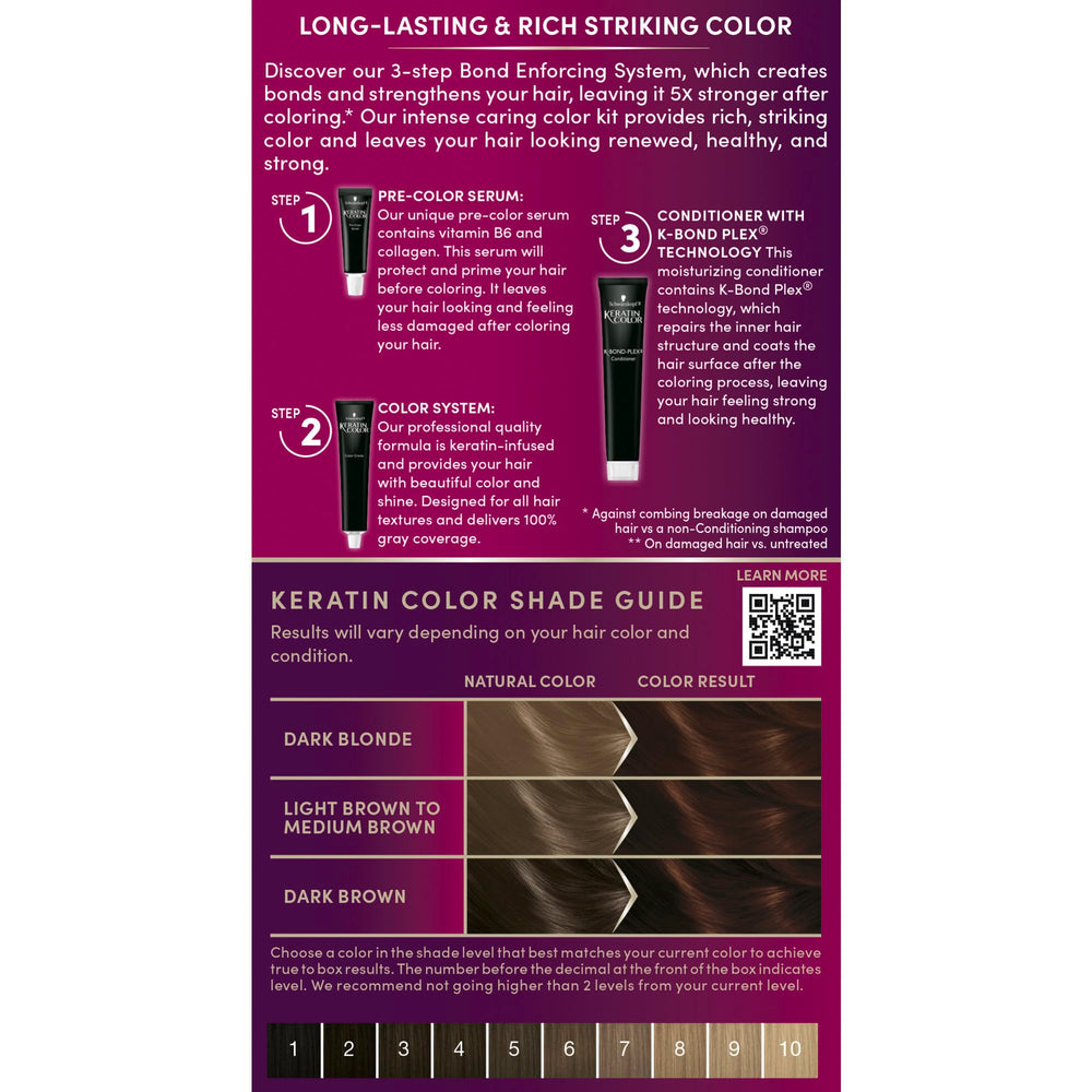 Kit coloration maison Schwarzkopf, tout-en-un pour colorer facilement à domicile
