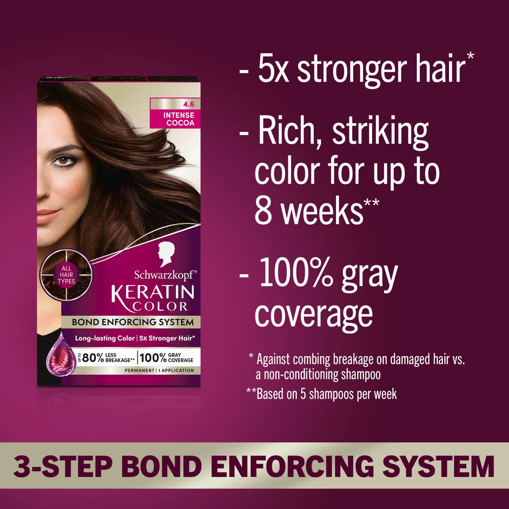 Sérum pré-color Schwarzkopf Vitamine B6 et collagène protège et prépare les cheveux