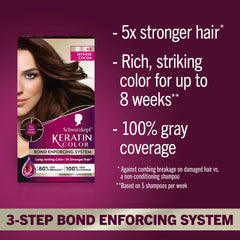 Sérum pré-color Schwarzkopf Vitamine B6 et collagène protège et prépare les cheveux
