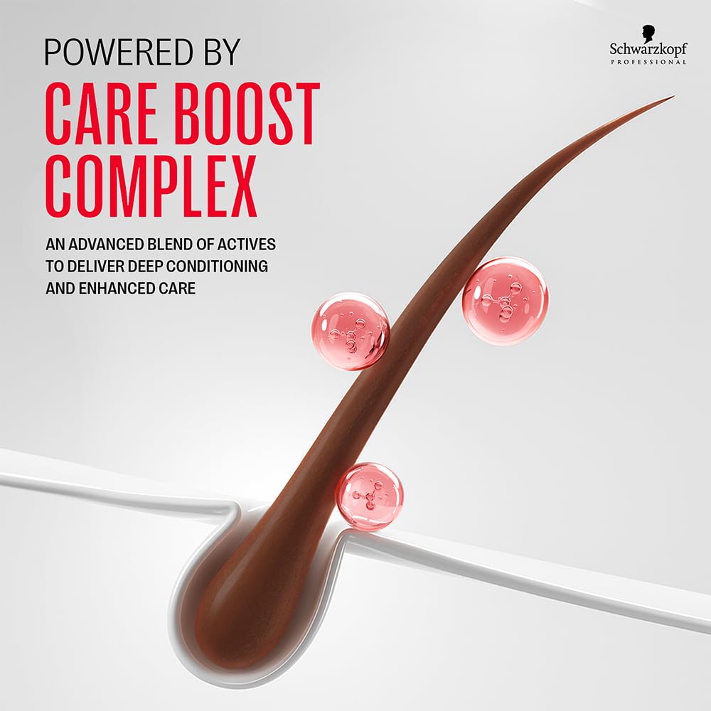 Schwarzkopf Professional BC Peptide Repair Rescue, soin contre les dommages mécaniques.