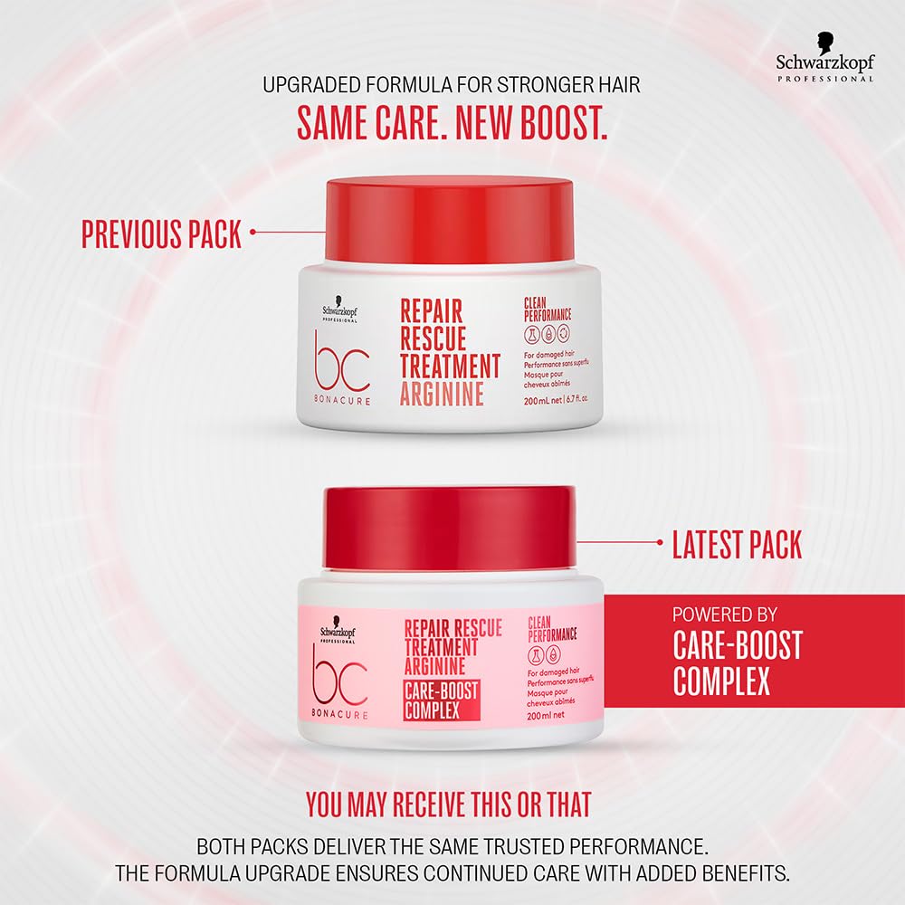 Schwarzkopf Professional BC Peptide Repair Rescue, entretien capillaire pour cheveux fragiles.