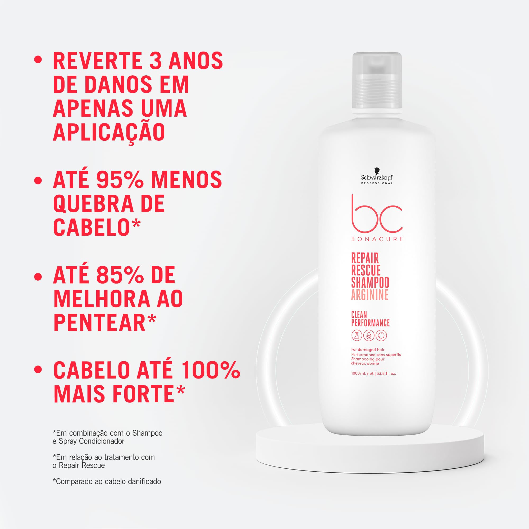 Schwarzkopf Professional Bonacure Shampoing Micellaire, texture-mousse — mousse légère facilitant l’application.