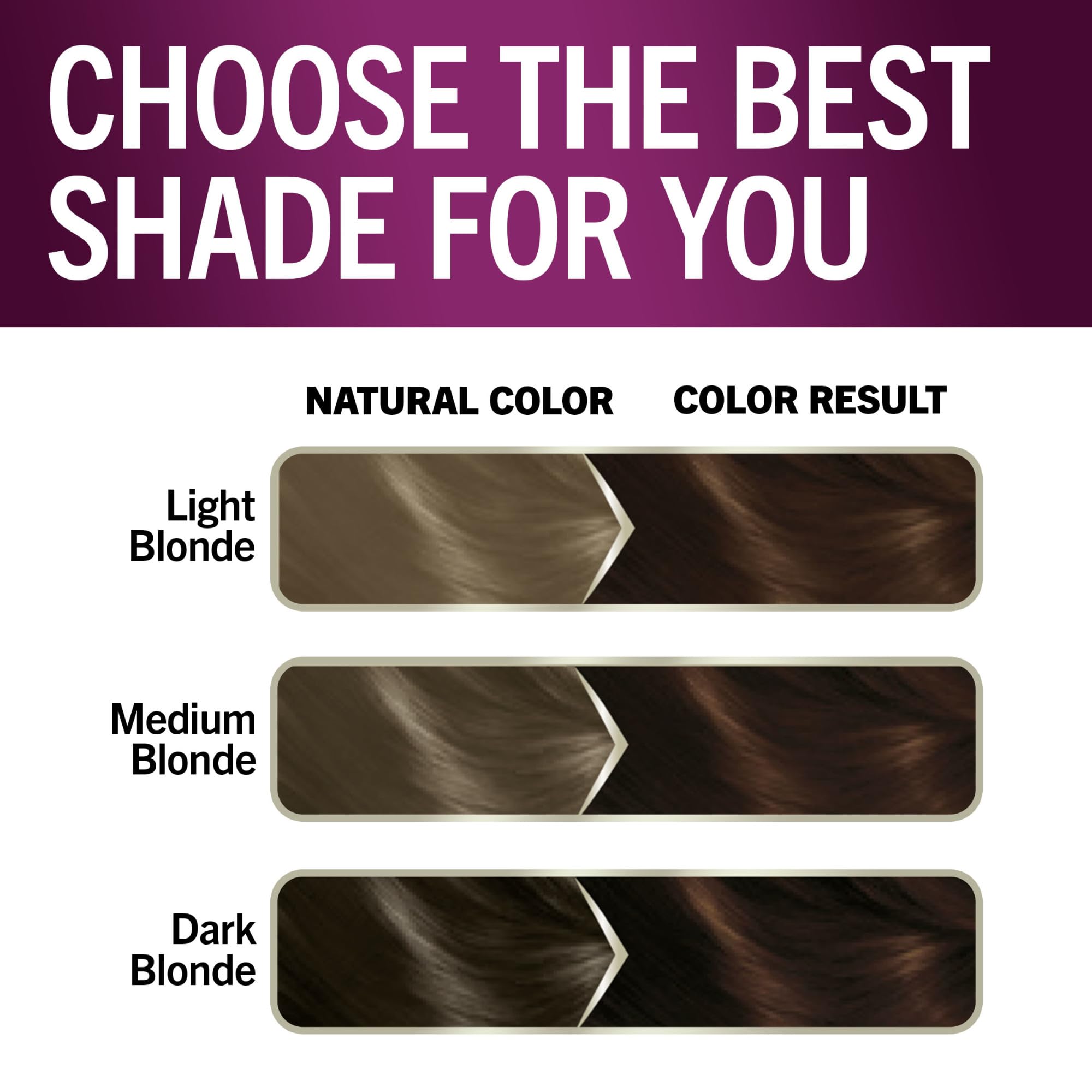 Schwarzkopf Keratin Color: résultat éclatant et cheveux nourris durablement