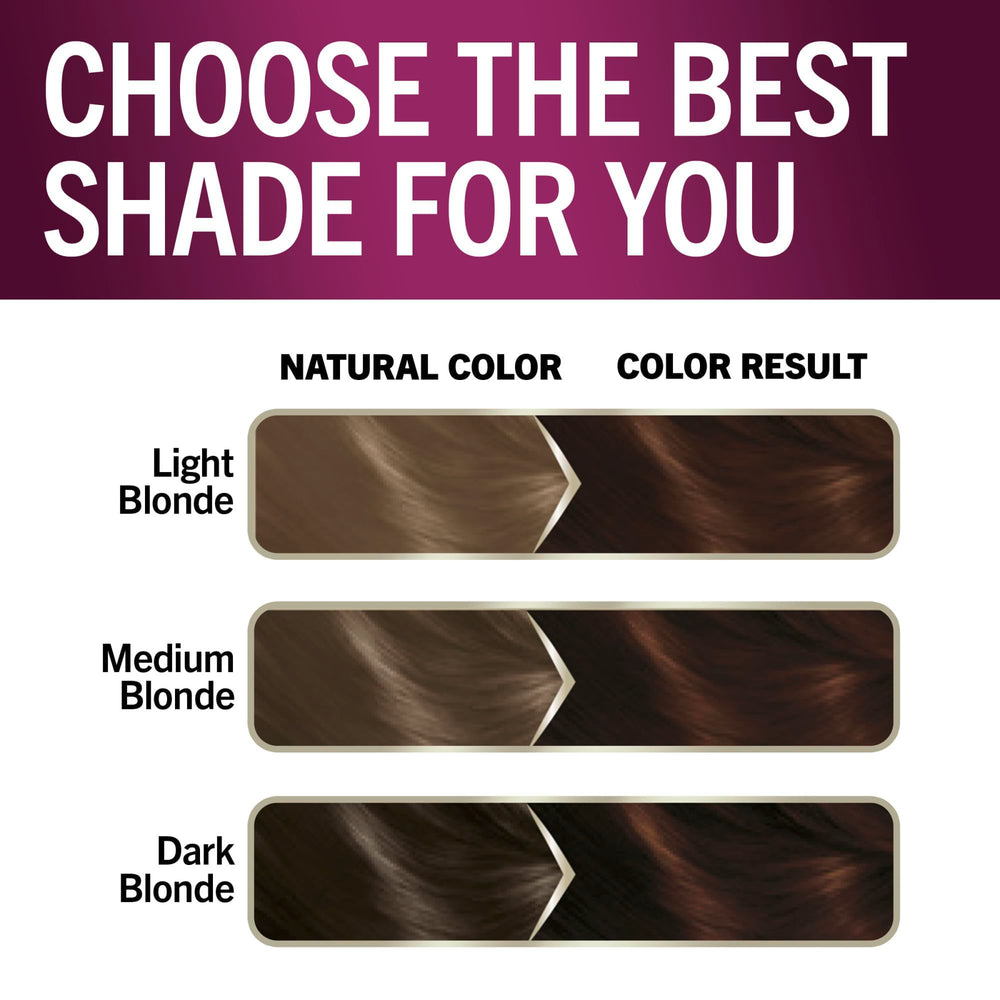 Schwarzkopf Keratin Color: résultat éclatant et cheveux nourris durablement