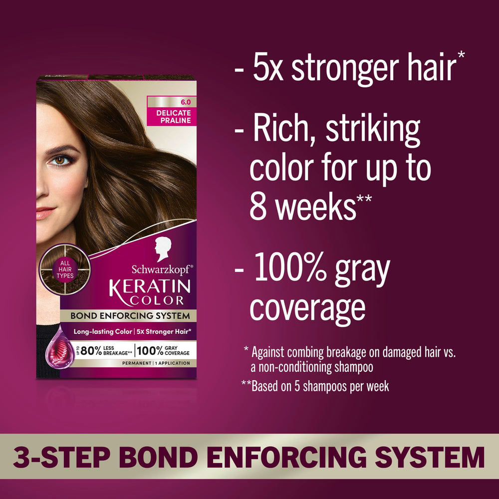 Sérum pré-color Schwarzkopf: prépare et protège les cheveux avec B6 et collagène.