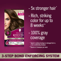 Sérum pré-color Schwarzkopf: prépare et protège les cheveux avec B6 et collagène.