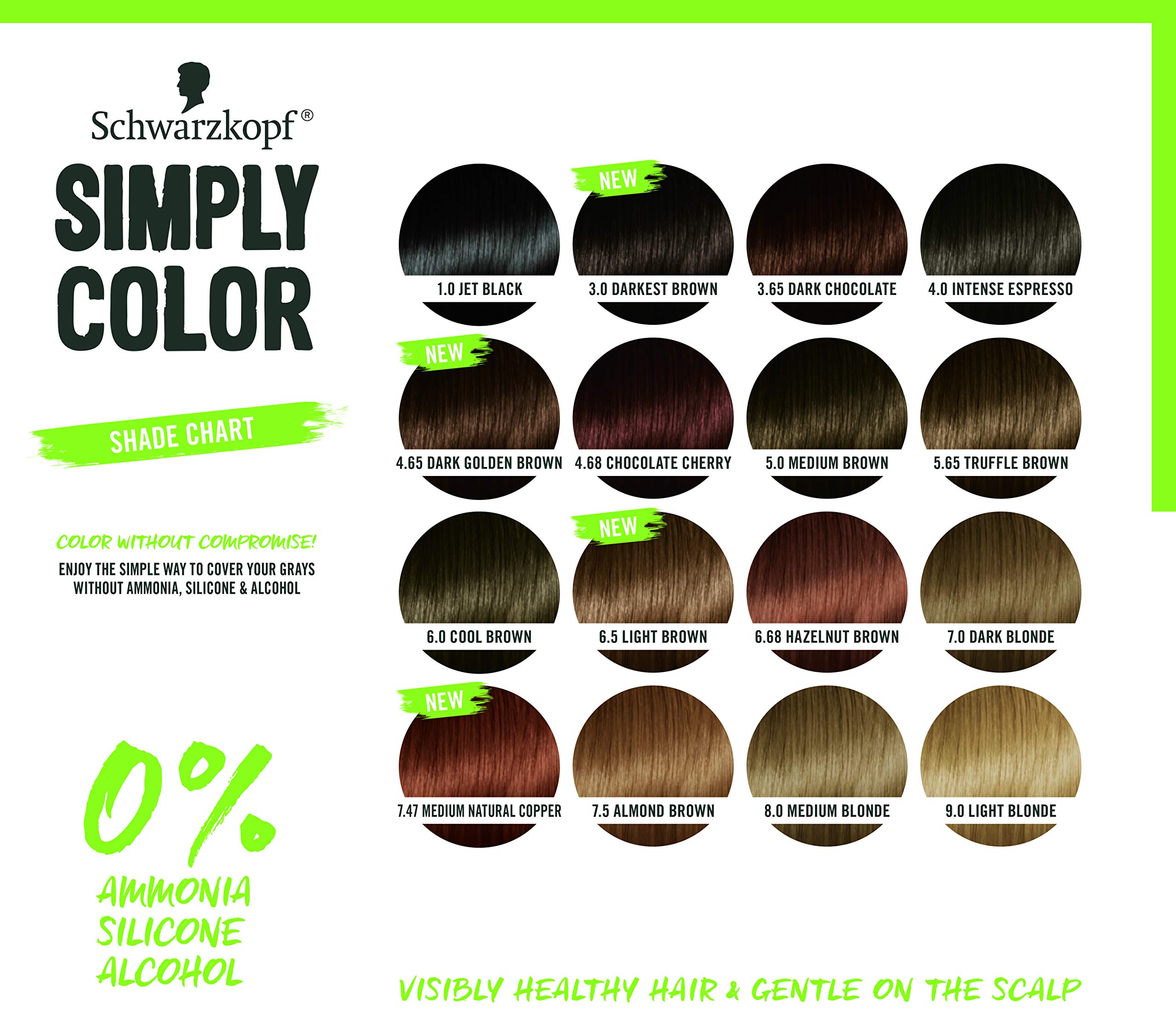 Texture crème onctueuse pour une coloration maîtrisée