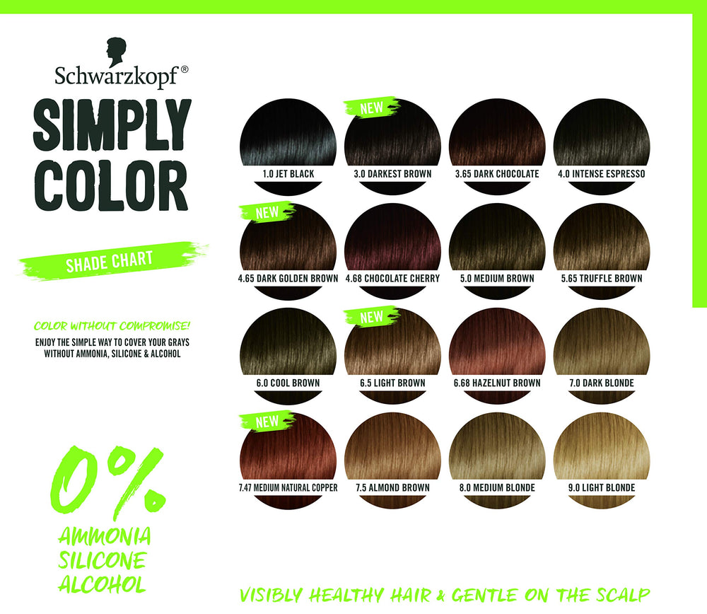 Texture crème onctueuse pour une coloration maîtrisée