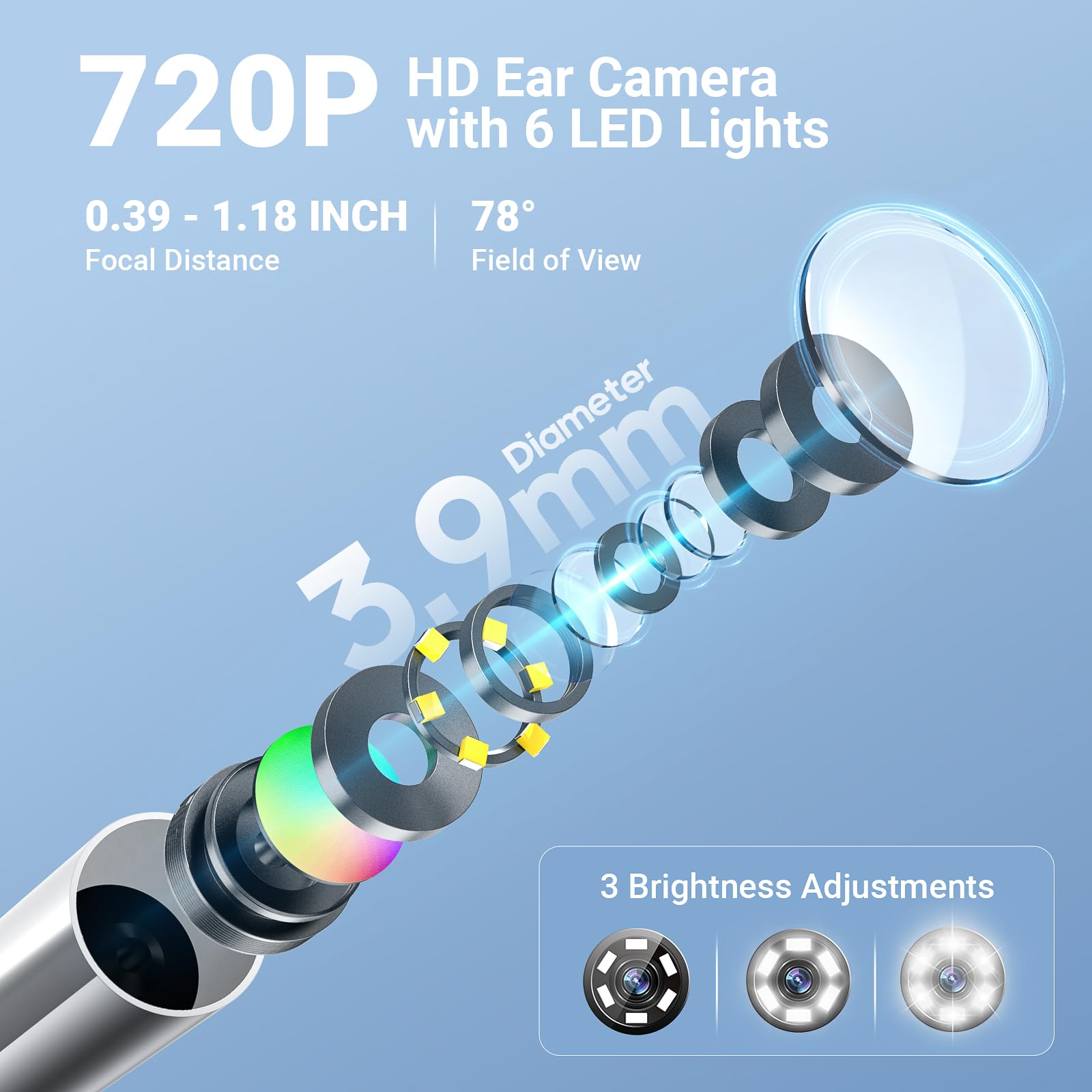 ScopeAround otoscope lumière 6 lampes LED pour vision nette même sombre.