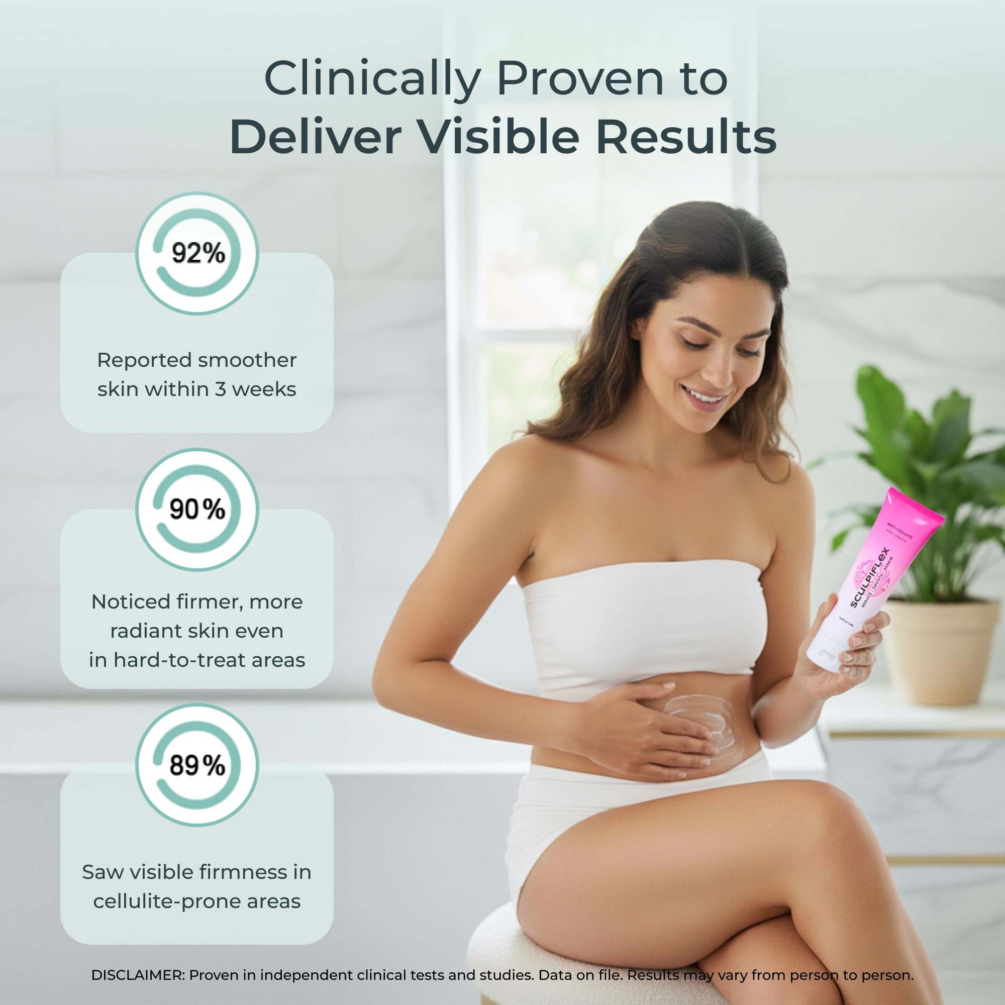 SCULPIFLEX Anticellulite – crème pour les jambes, peau plus ferme et hydratée.