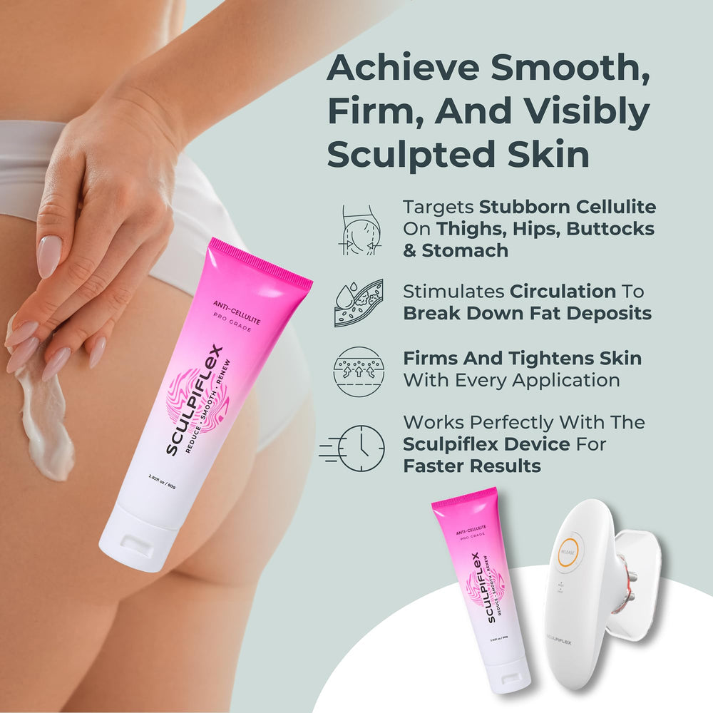 SCULPIFLEX Anticellulite – crème pour le ventre, peau plus uniforme.