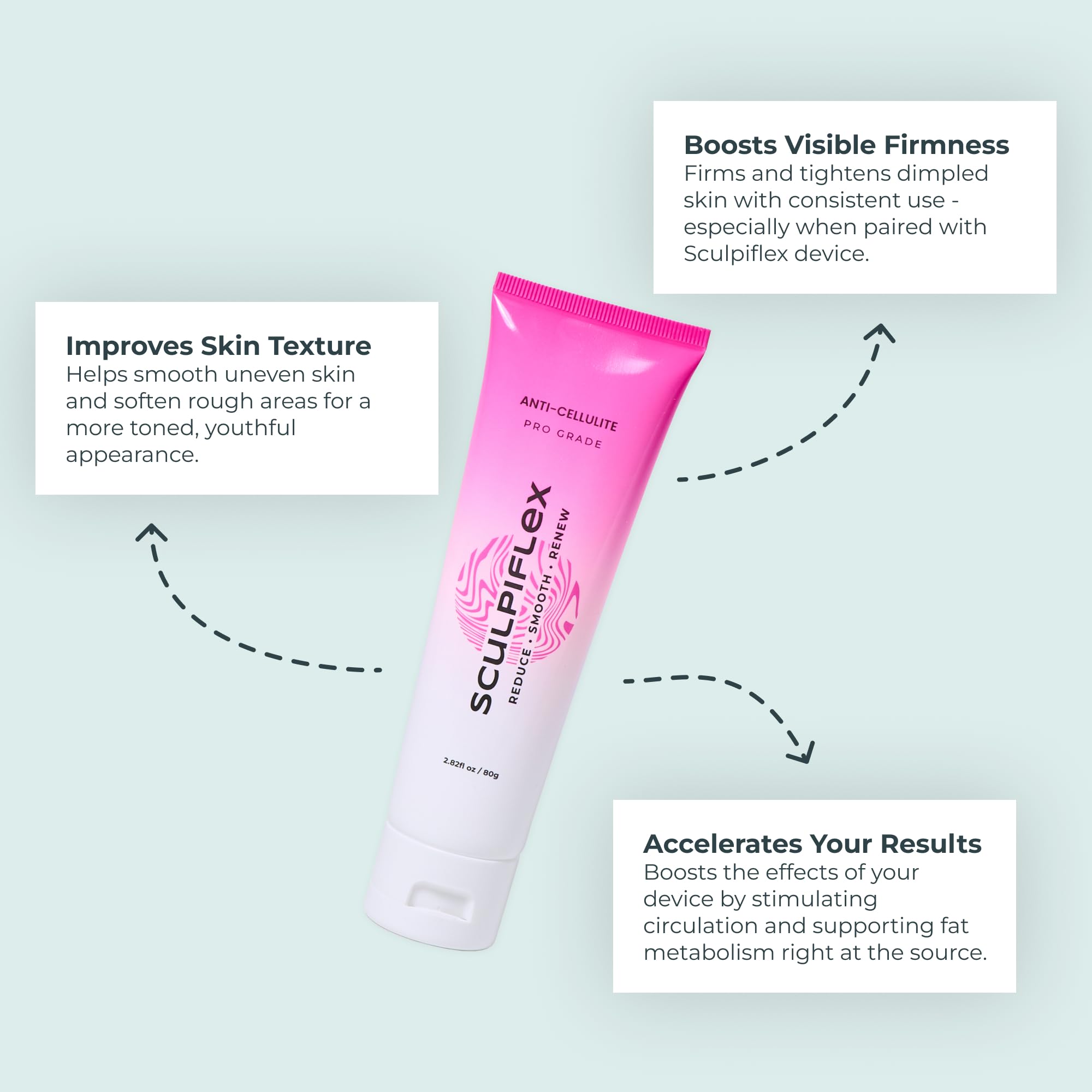 SCULPIFLEX Crème – application rapide sur le corps.