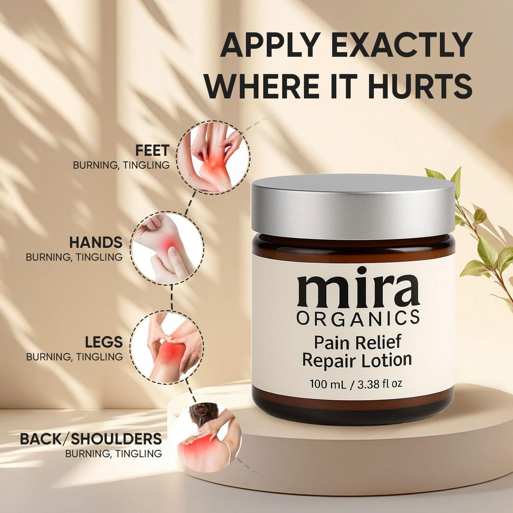 SDXJIOGE Mira Relief Lotion - texture legere pour une routine quotidienne.