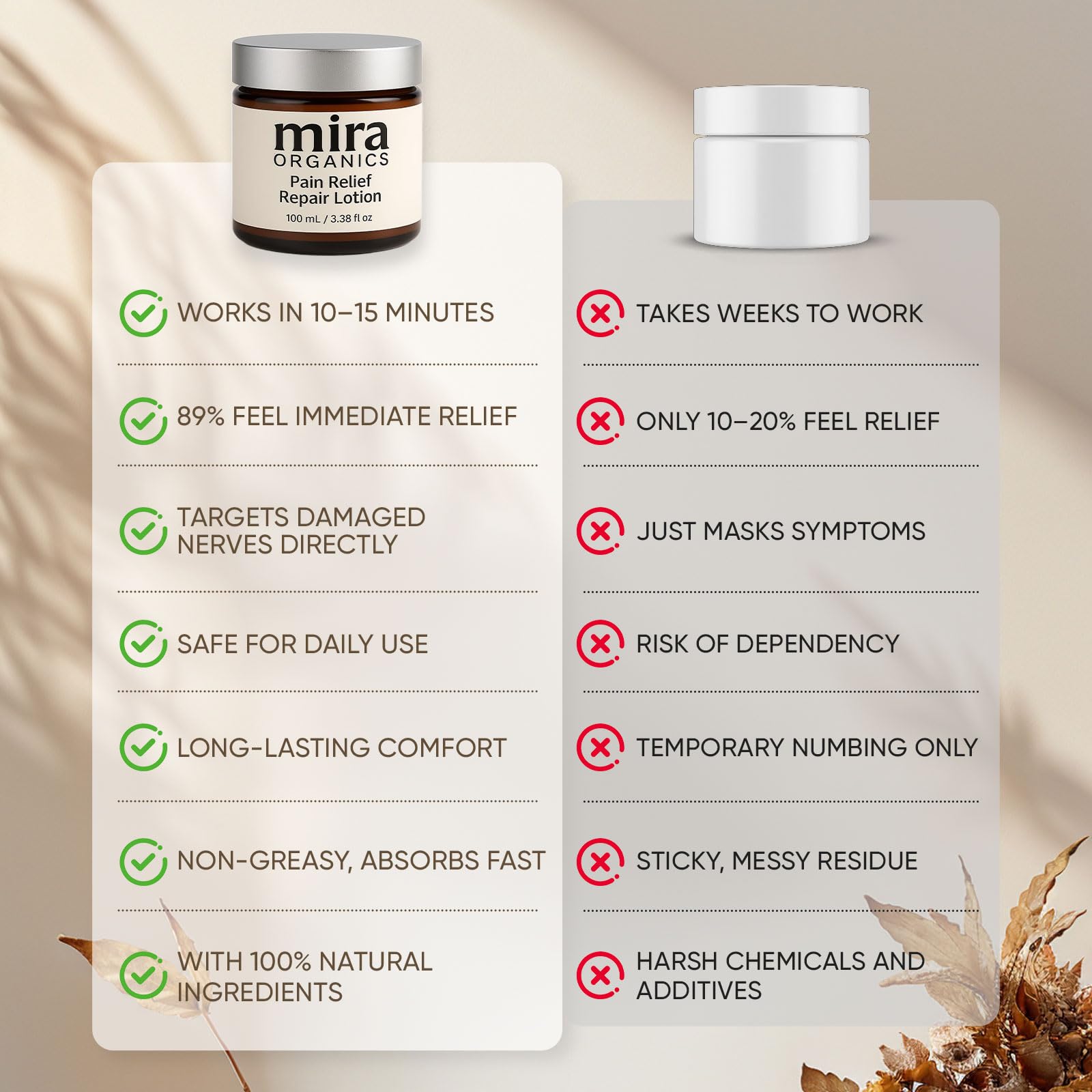 SDXJIOGE Mira Relief Lotion - ritualiser le soin corporel quotidien pour le bien-etre.