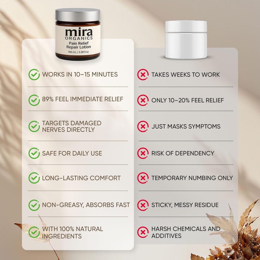 SDXJIOGE Mira Relief Lotion - ritualiser le soin corporel quotidien pour le bien-etre.