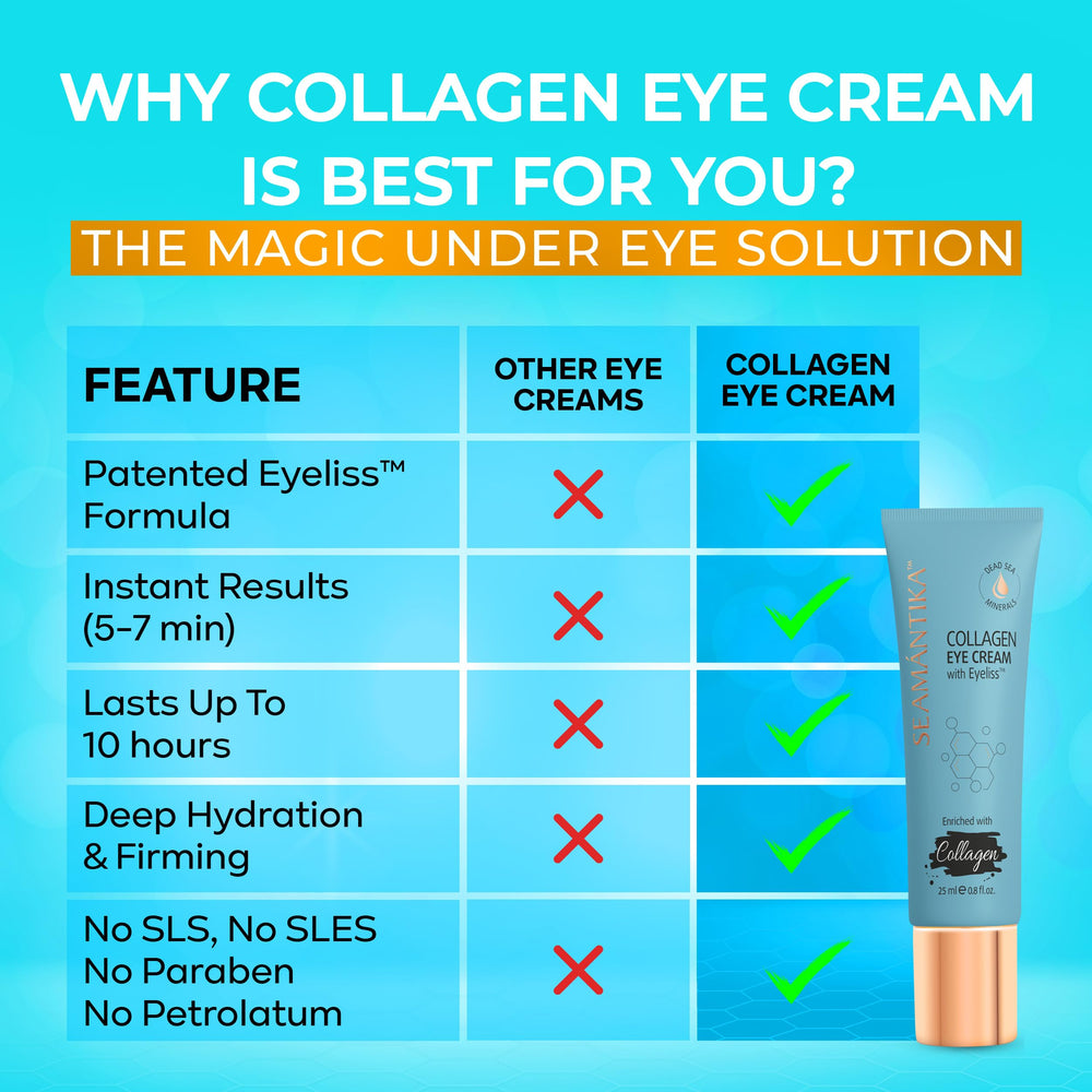 SEAMANTIKA usage quotidien avant maquillage pour un fini lisse.