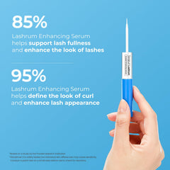 Emballage Lashrum – boîte soignée qui présente le sérum pour usage quotidien.