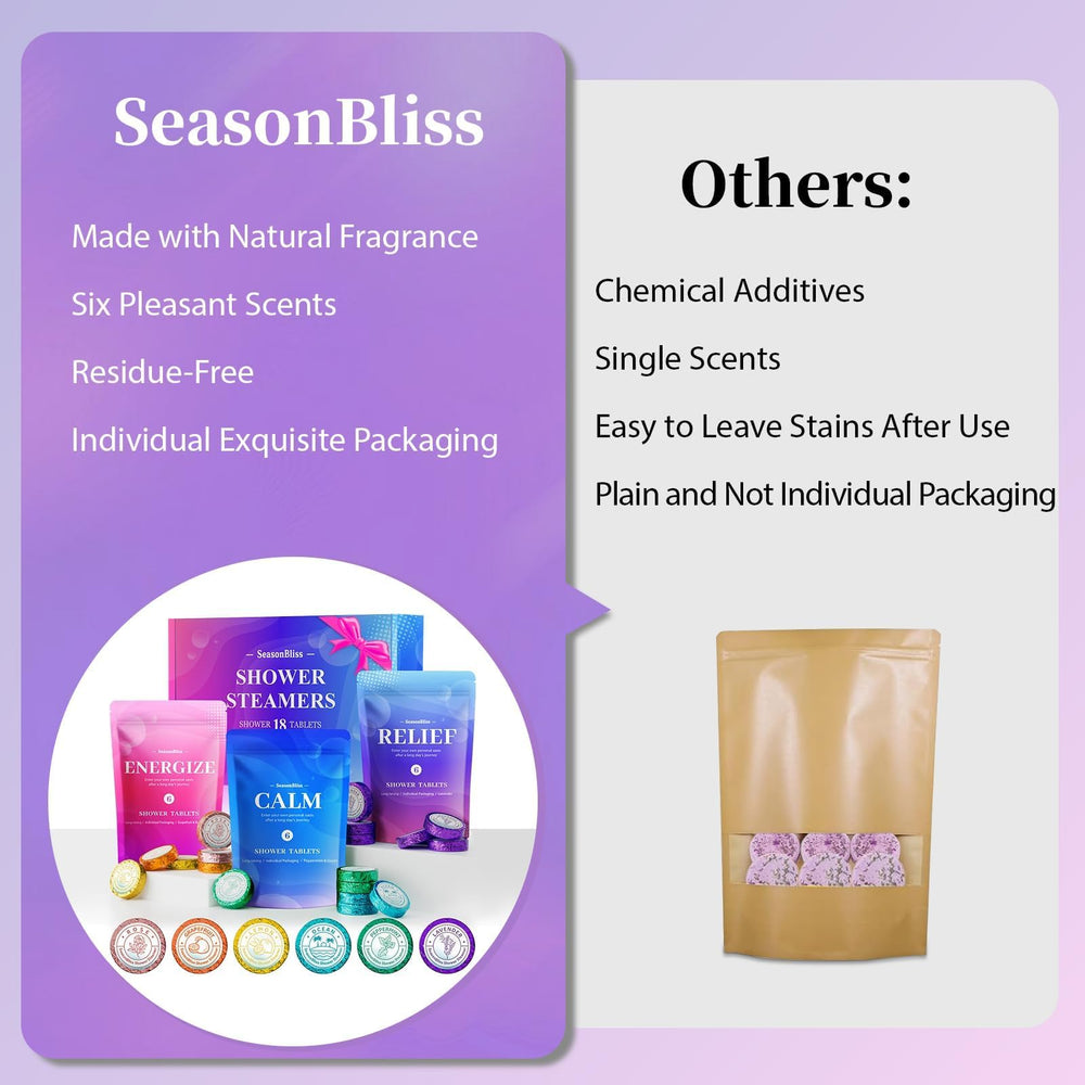 SeasonBliss menthe – tablette douche rafraîchissante et mentholée