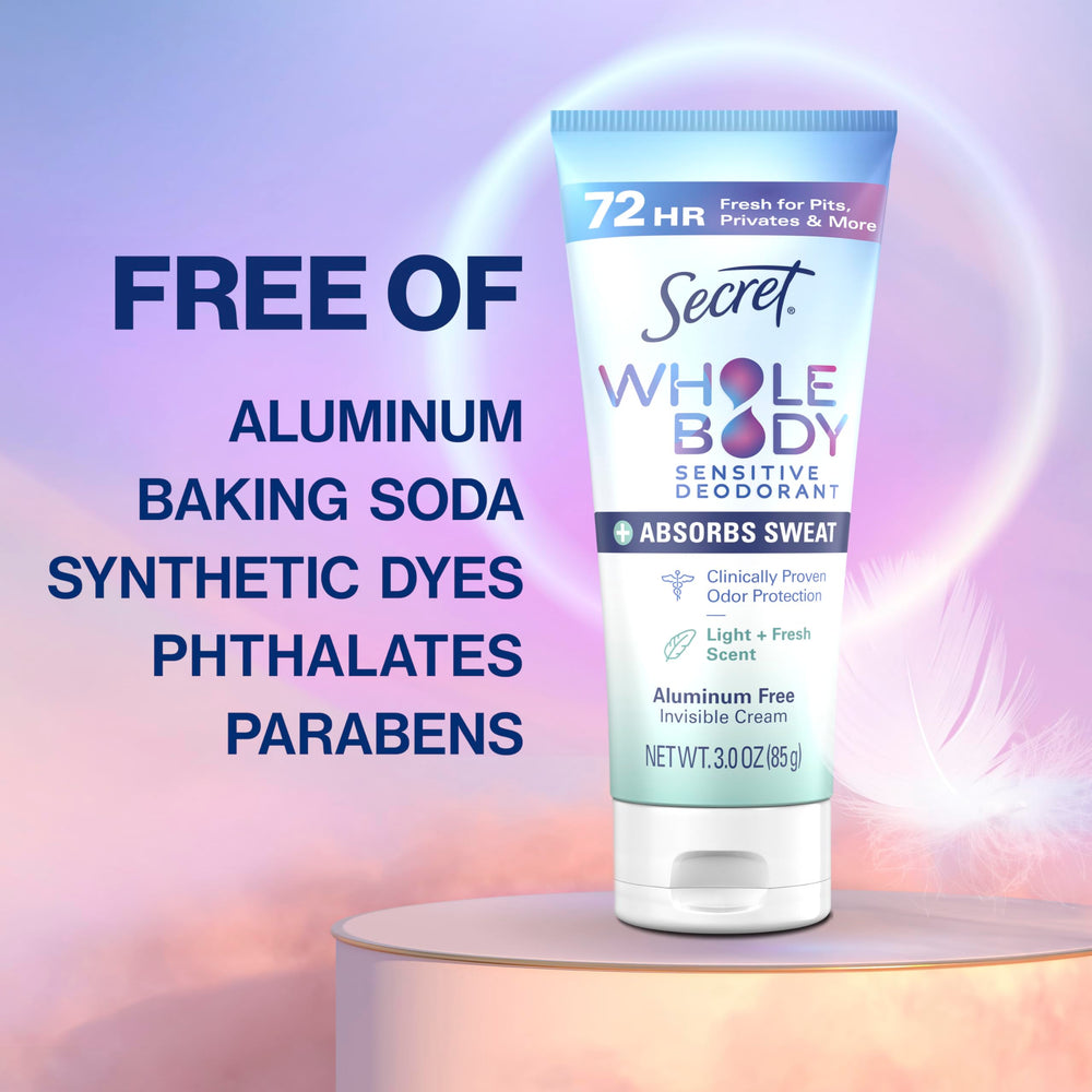 Secret crème déodorante sèche cuisses intérieures, anti-frottement et confort.