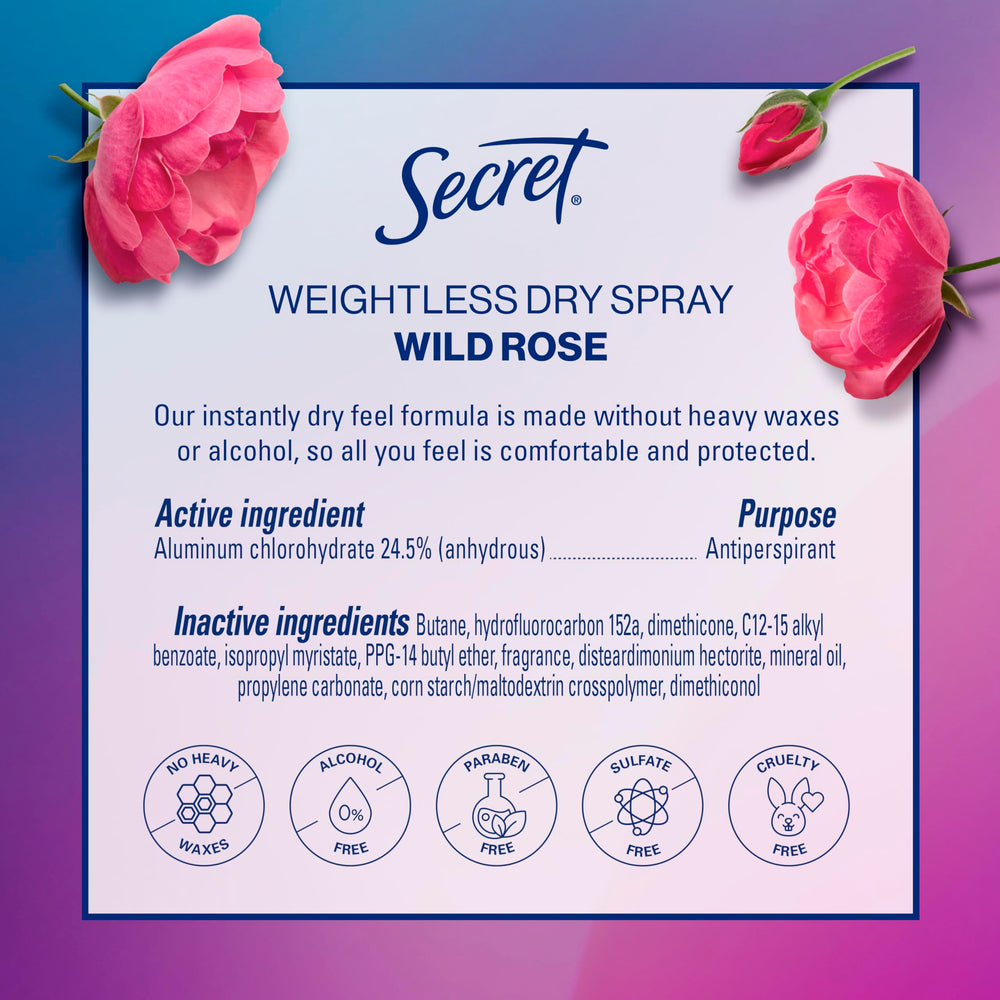 Secret déodorant aerosol sec à emporter dans le sac.
