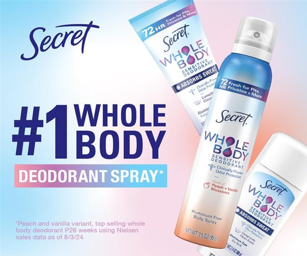 Secret déodorant pour zones intimes, respect de l'équilibre cutané.