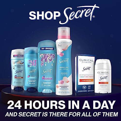 Secret Outlast – produit sans parfum pour les peaux sensibles.