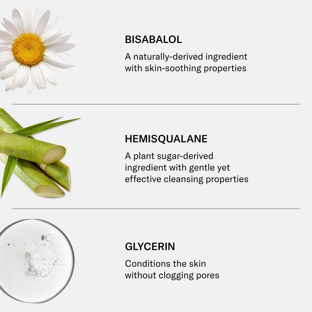 SEEN Gel Douche utilisation quotidienne, routine rapide et agreable