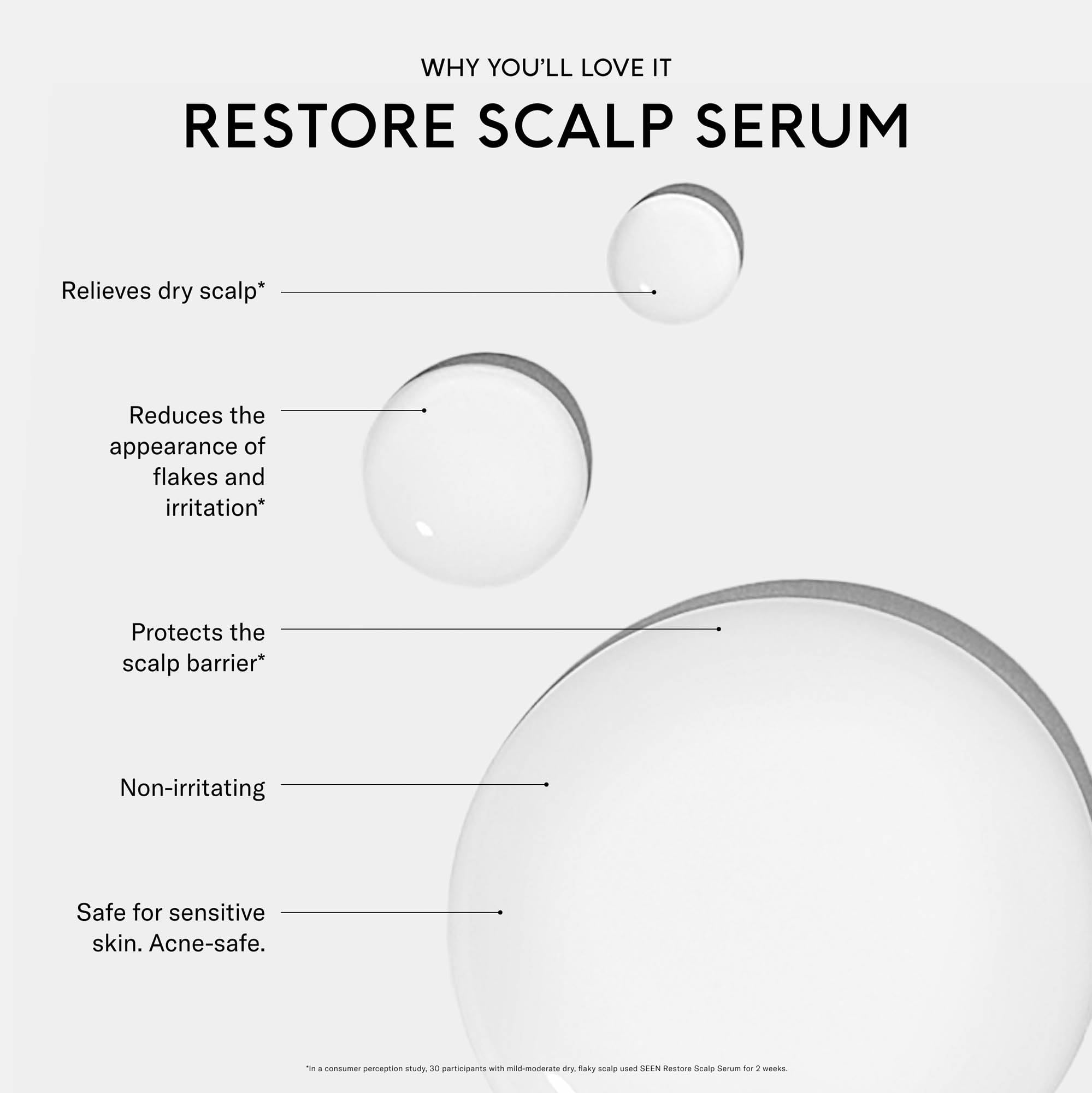 SEEN Restore Sérum Absorption Rapide: pénètre rapidement sans sensation lourde.