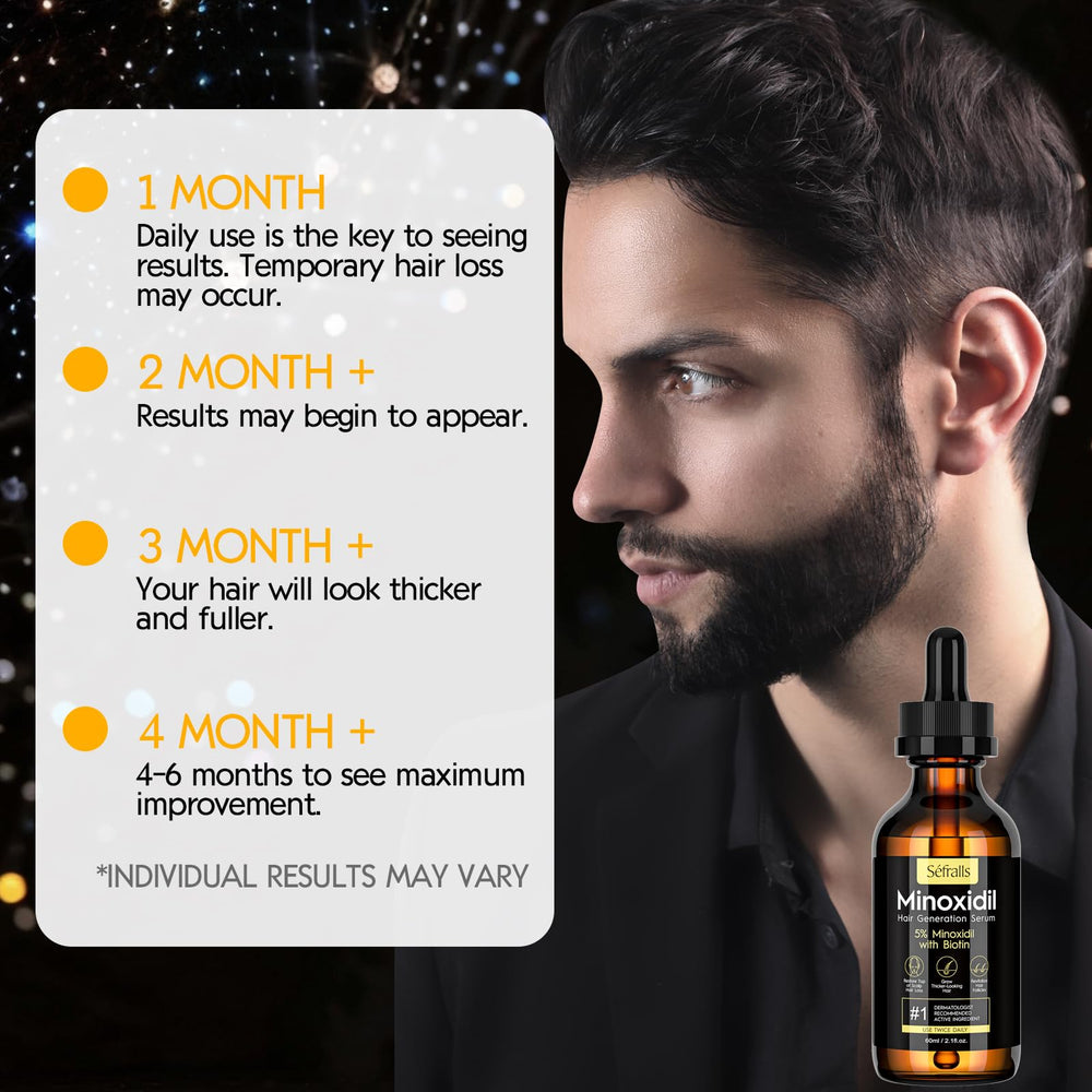 Sefralls Minoxidil 5% – flacon 60 ml – format pratique pour usage quotidien