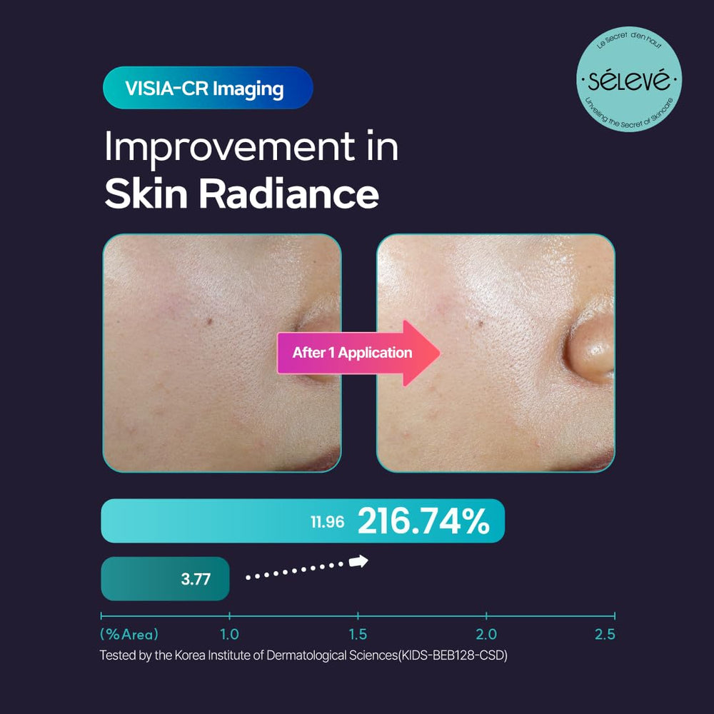 Niacinamide et ferulique dans SELEVE Glow Caviar Tonique pour un éclat équilibré.