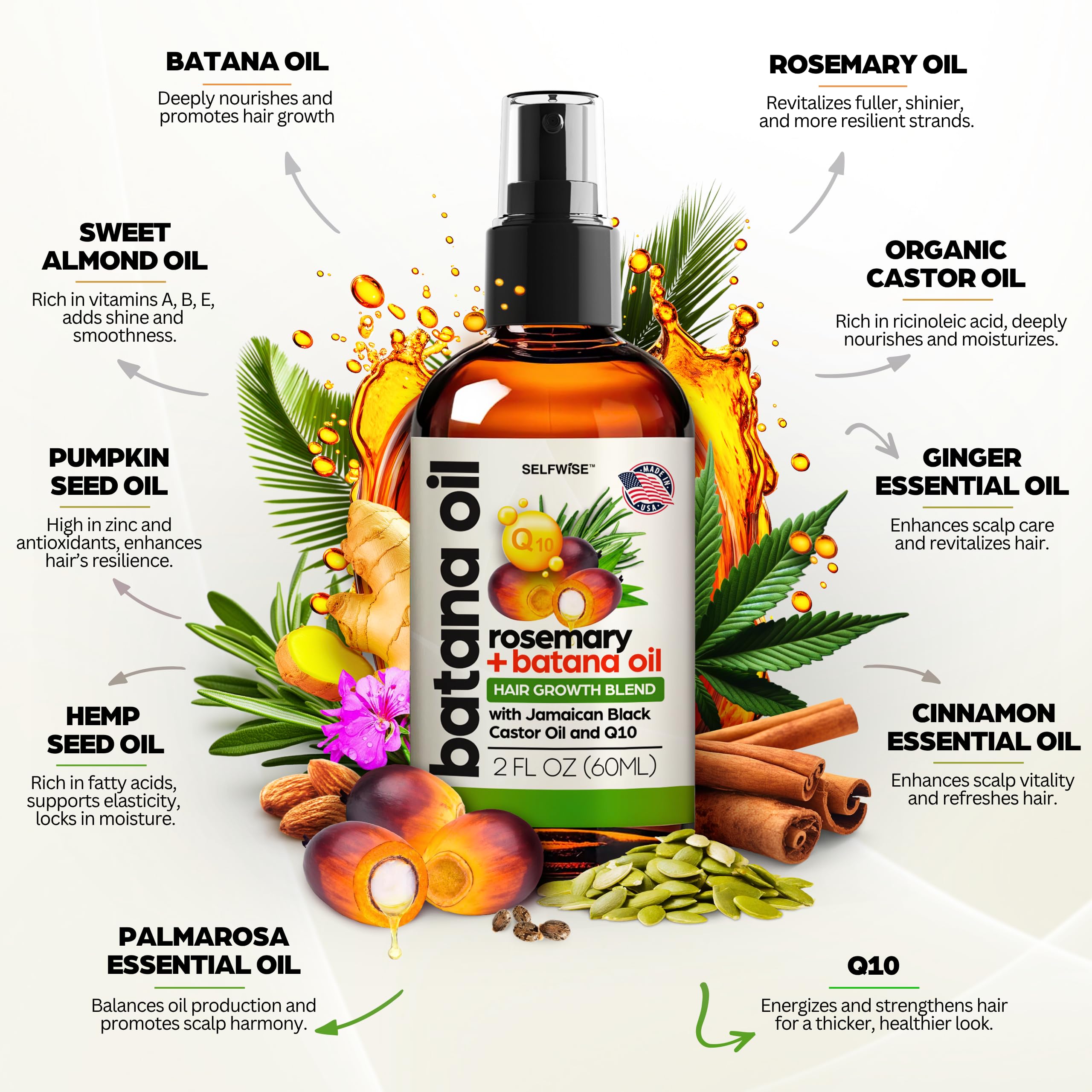 SELFWISE Batana Oil – soin quotidien pour racines saines et volume naturel.