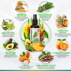 SELFWISE ingrédients-romarin-biotine-keratine : mélange premium pour cheveux visiblement plus forts.