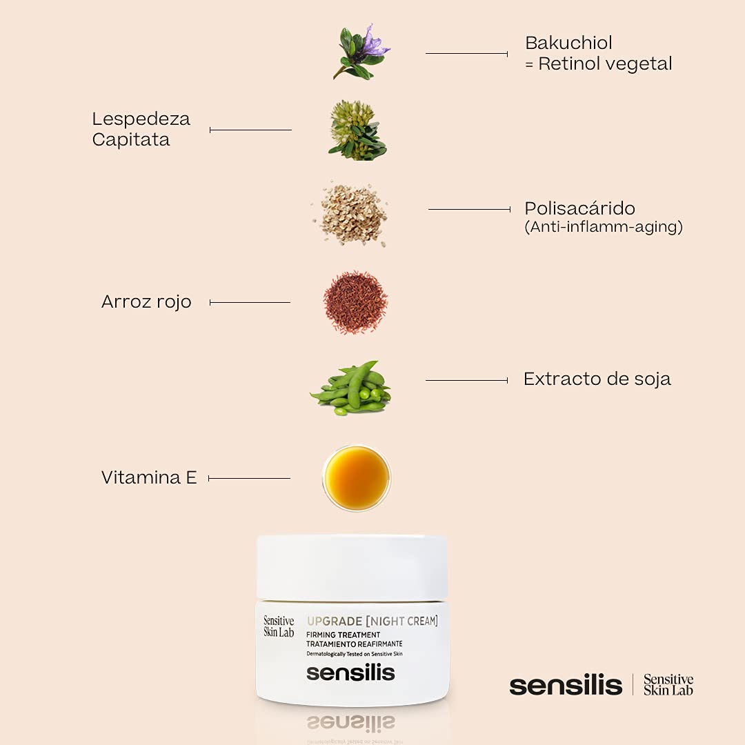 Polysaccharides d'avoine dans Sensilis Nuit Améliorée