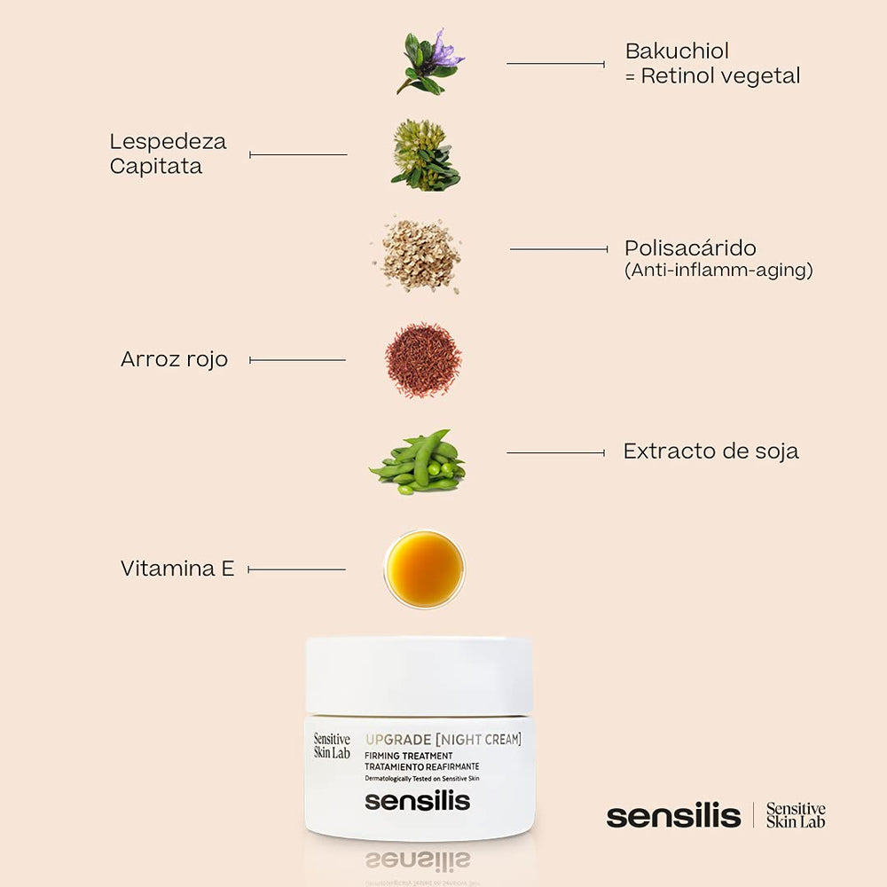 Polysaccharides d'avoine dans Sensilis Nuit Améliorée