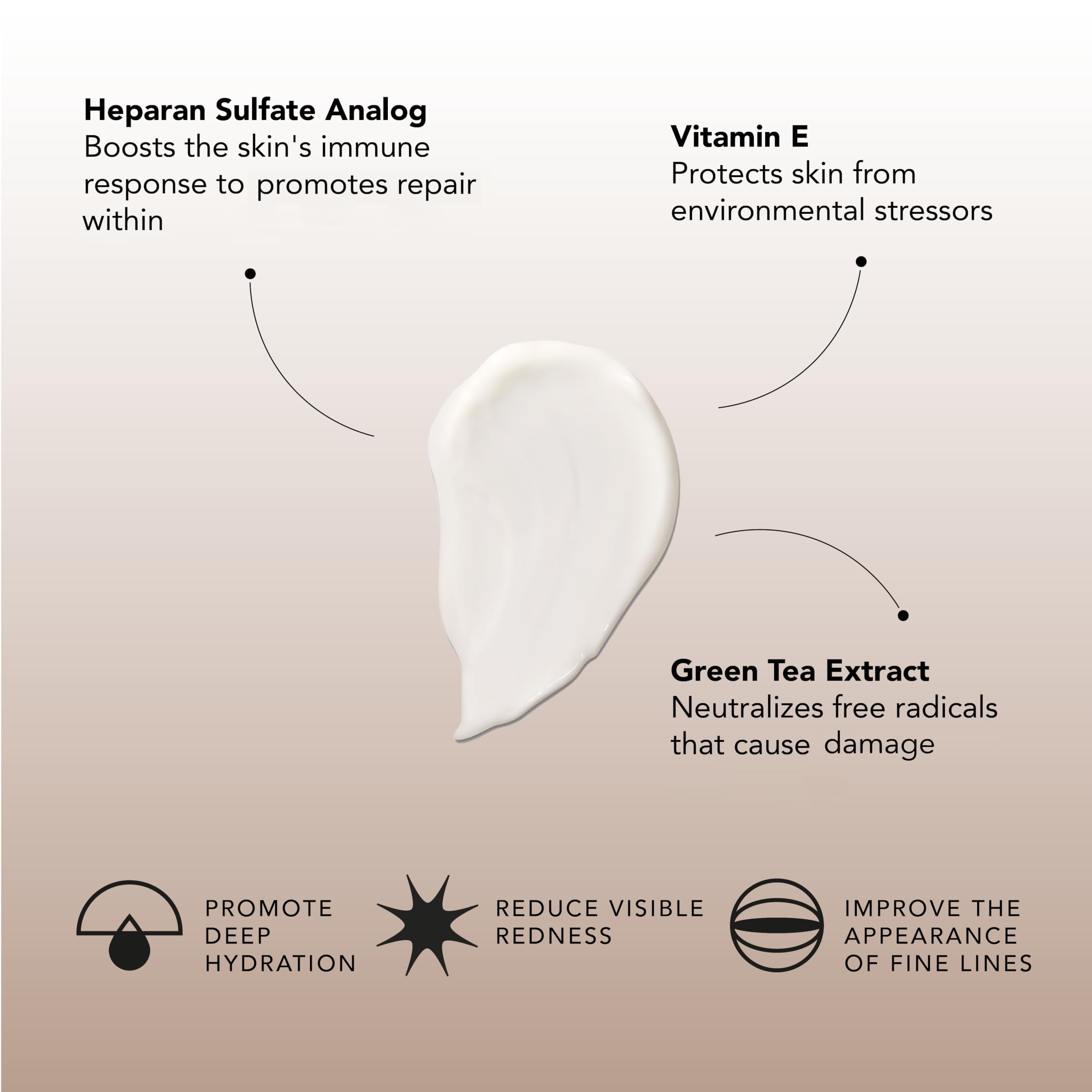 Sente Dermal Repair Crème Étude clinique sur peau sensible.