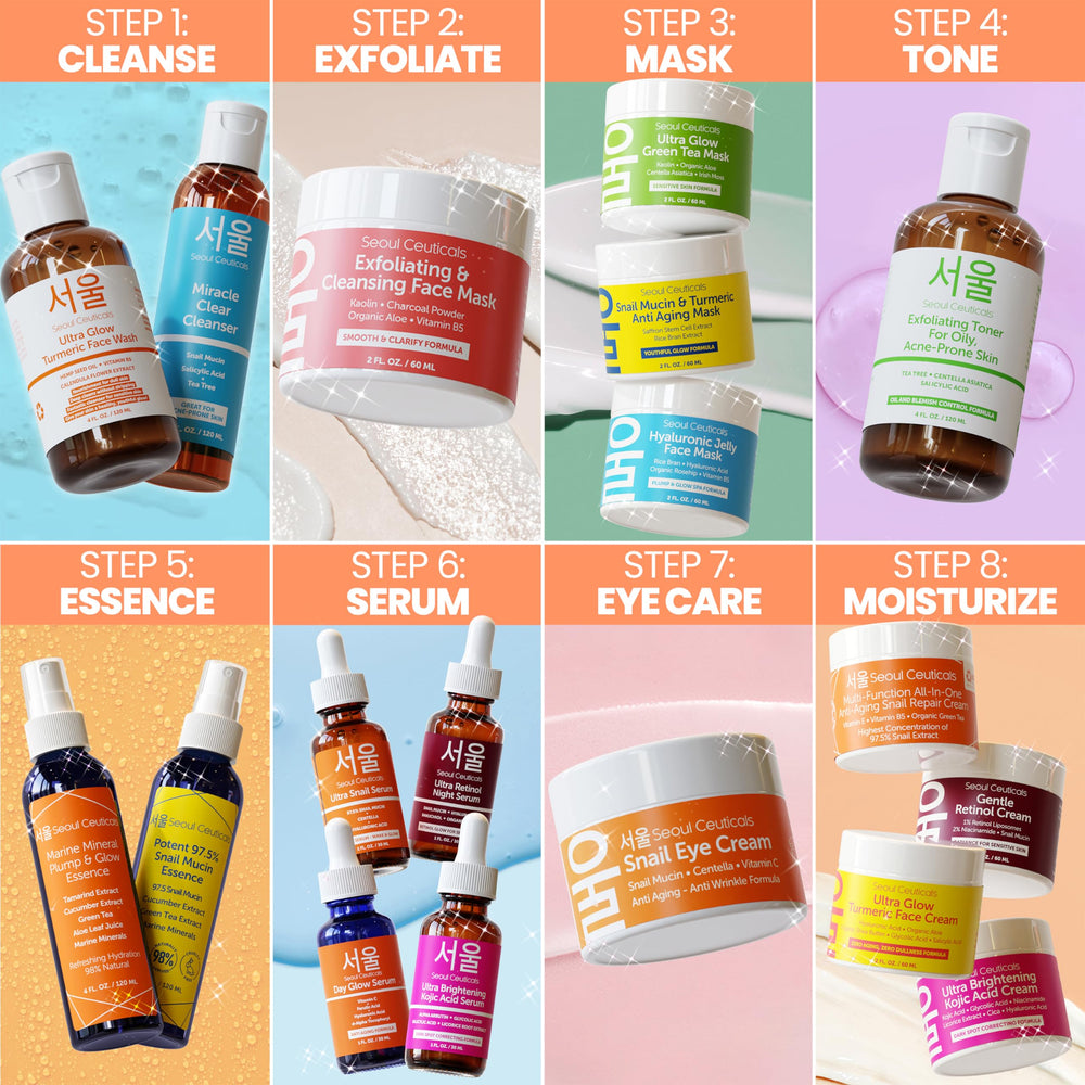 Soin hydratant SeoulCeuticals qui n’assèche pas la peau.