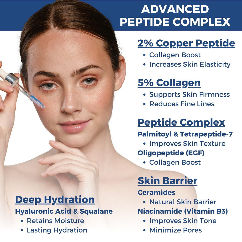 Sérum Cuivre-Peptide Seraphime, goutte-applique sur la peau pour une hydratation subtile et durable.