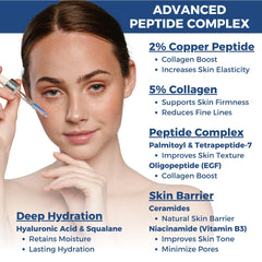 Sérum Cuivre-Peptide Seraphime, goutte-applique sur la peau pour une hydratation subtile et durable.