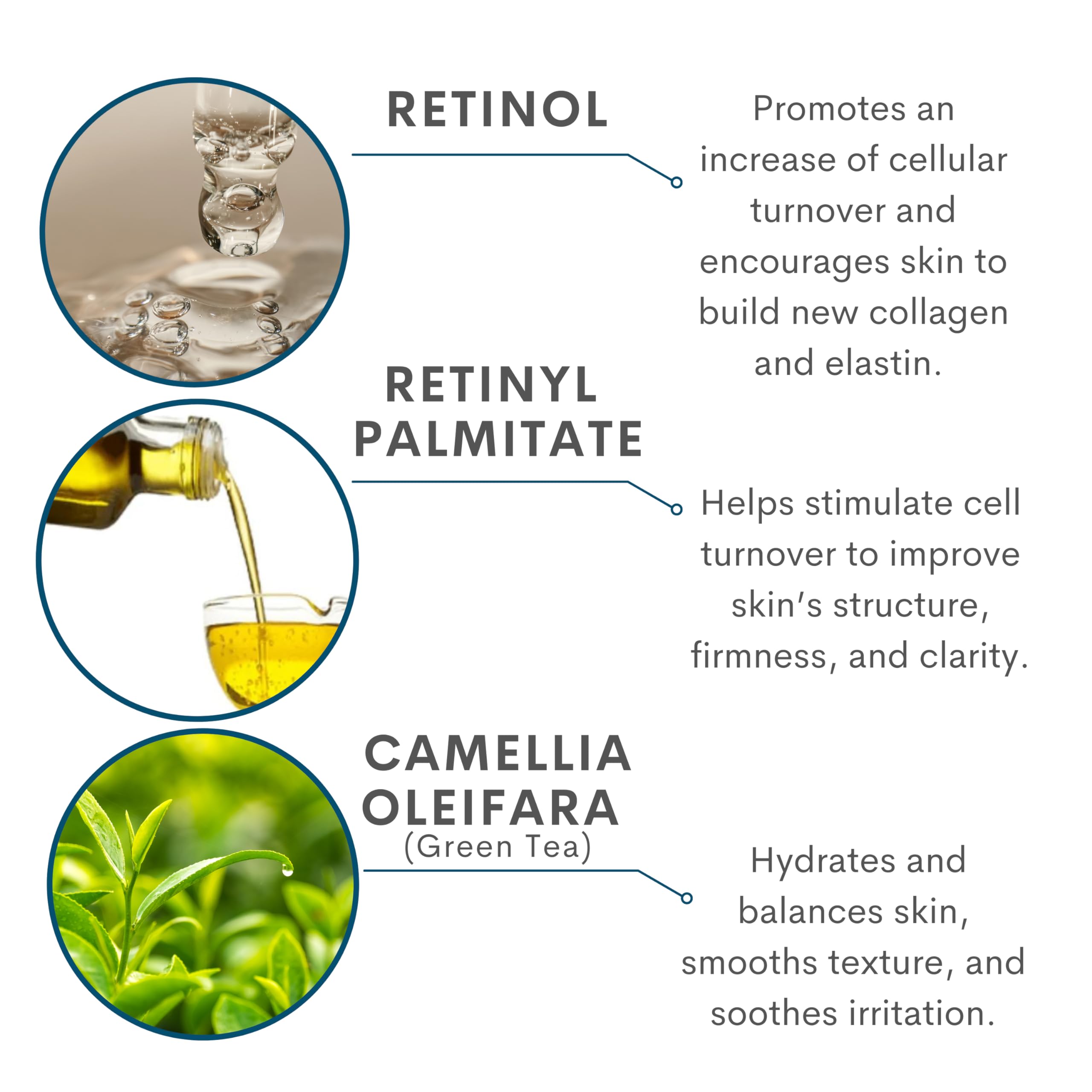 Application et massage de Serious Skincare Rétinol Visage pour une peau tonifiée.