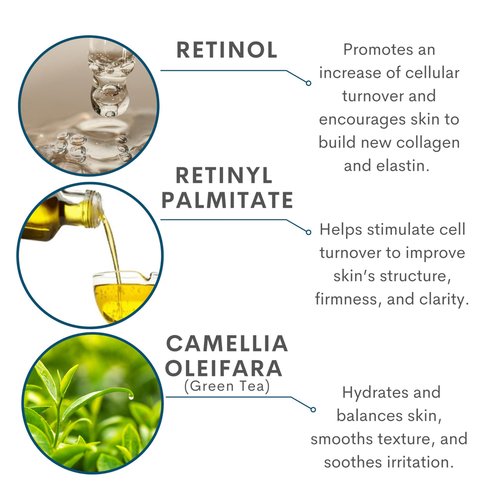 Application et massage de Serious Skincare Rétinol Visage pour une peau tonifiée.