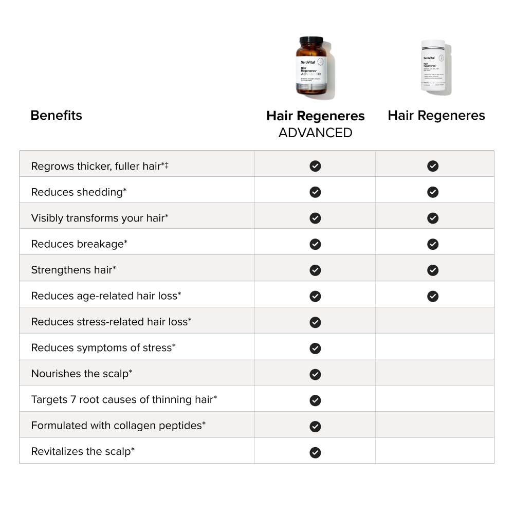 Aperçu des ingredients clés, notamment la keratine, pour renforcer les cheveux.