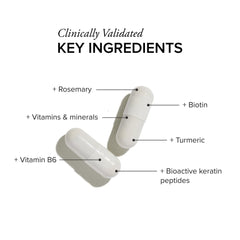 Routine quotidienne avec Serovital Hair Regeneres pour soutenir les cheveux.
